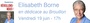 Miniature Vidéo Zoom